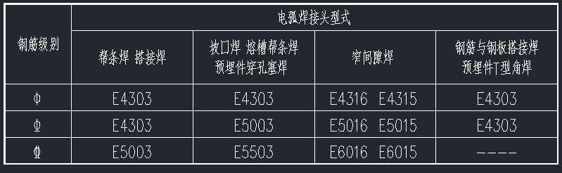 某建筑結構改造加固工程加固技術說明